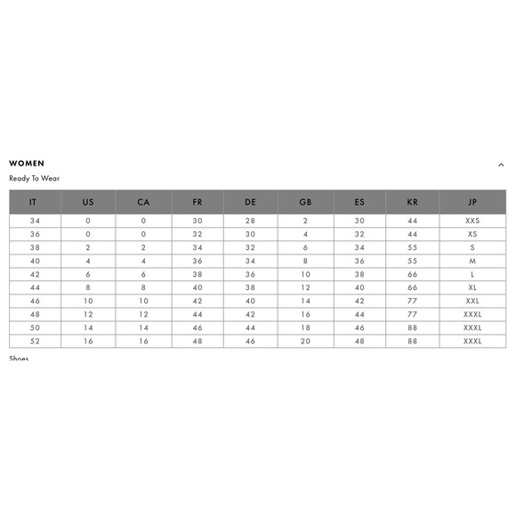 Marni Asymmetric‎ Tiered Wrap Denim Midi Dress with Paint Detail Size IT 38 US 2 - Picture 16 of 16